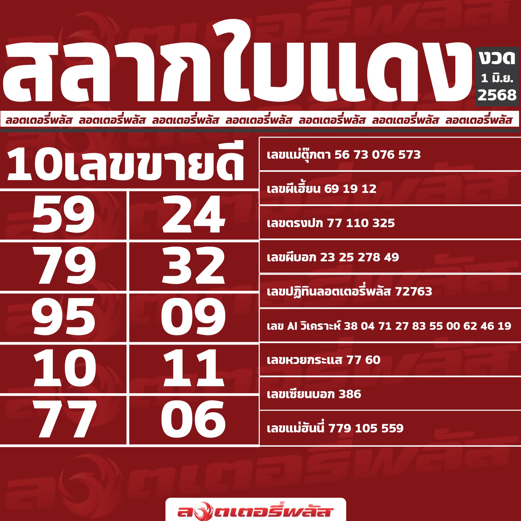 เลขเด็ดสลากใบแดง-แม่จำเนียรอ่อนนุช 01/06/68 [สิบเลขเด็ดขายดี]