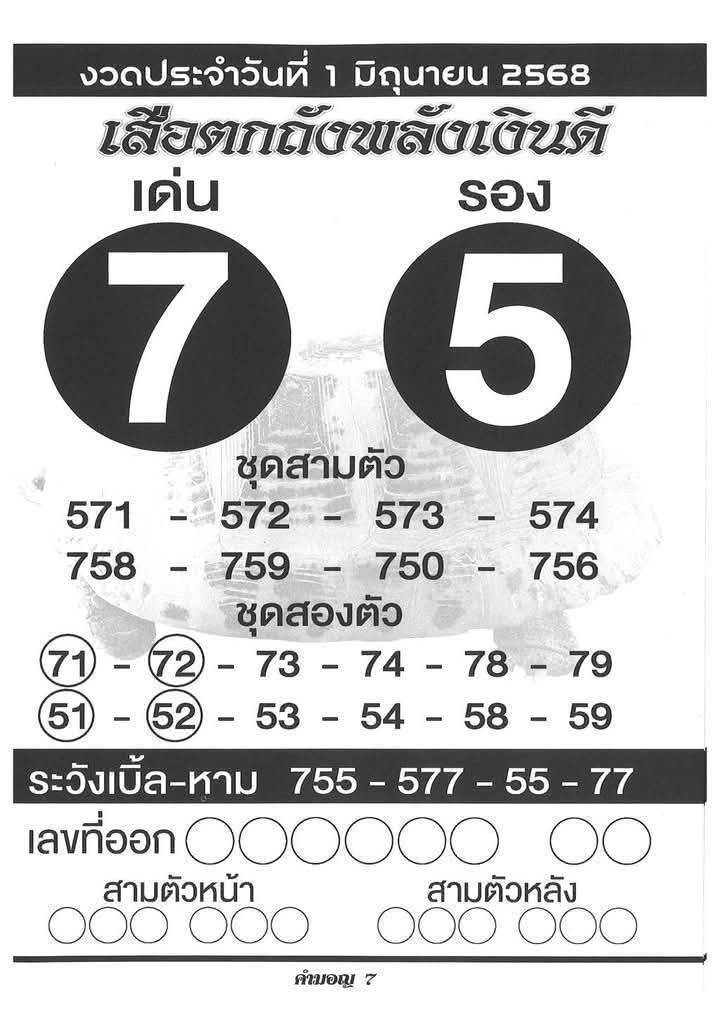 รวมเลขเด็ดหวยซองเด่นๆ แม่นๆ งวด 01/06/68