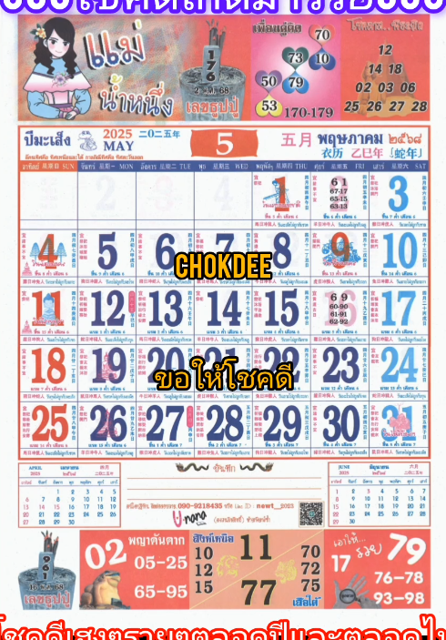 รวมเลขหวยปฎิทิน แม่นทุกงวดแป๊ะปังจริง 16/05/68