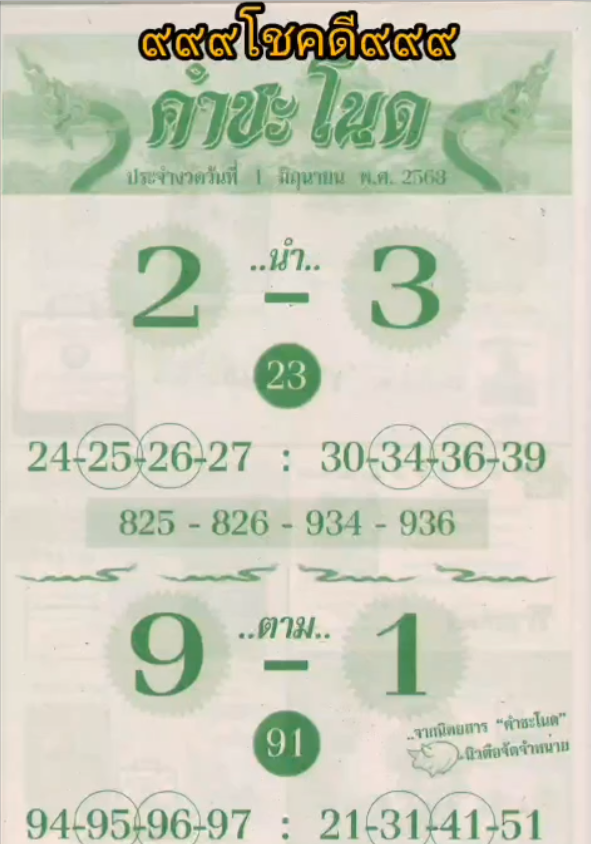 เลขเด็ดพ่อปู่แม่ย่าพญานาค-คำชะโนด งวด 01/06/68