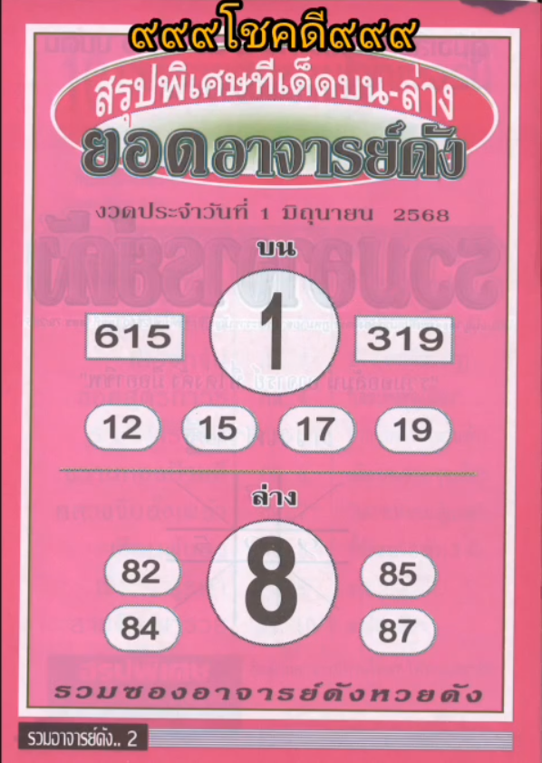 รวมเลขเด็ดหวยซองเด่นๆ แม่นๆ งวด 01/06/68