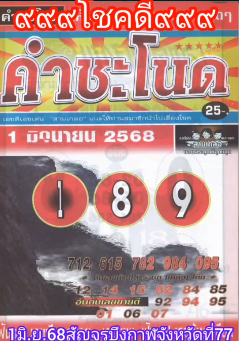 เลขเด็ดพ่อปู่แม่ย่าพญานาค-คำชะโนด งวด 01/06/68