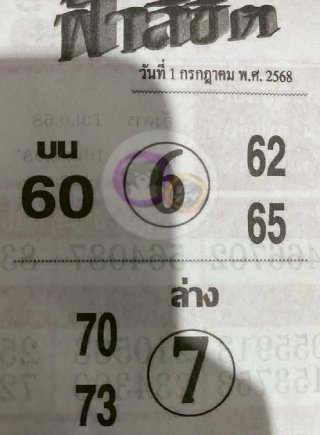 หวยซอง ฟ้าลิขิต 01/07/68, หวยซอง ฟ้าลิขิต 01/07/68, หวยซอง ฟ้าลิขิต 01 ก.ค. 68, หวยซอง ฟ้าลิขิต, เลขเด็ดงวดนี้