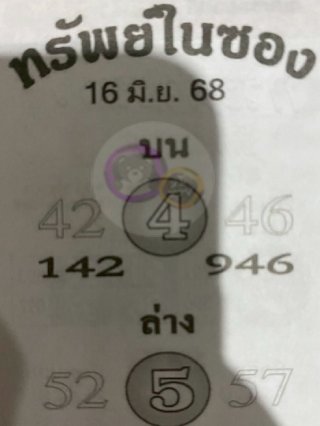 หวยซองทรัพย์ในซอง 16/06/68,เลขเด็ดงวดนี้,เลขหวยซอง