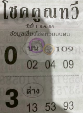 หวยซองโชคคูณทวี 01/07/68, หวยซอง โชคคูณทวี 01/07/68, หวยซอง โชคคูณทวี 01 ก.ค. 68, หวยซอง, หวยซอง โชคคูณทวี, เลขเด็ดงวดนี้, เลขเด็ด, หวย