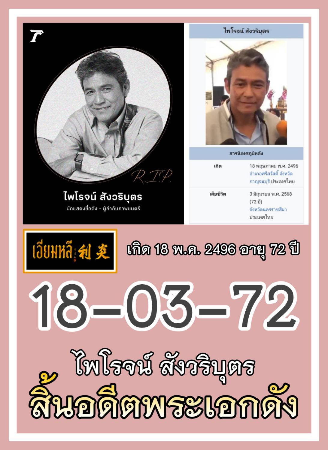 เลขเด็ดเลขดังวันสำคัญ งวดวันที่ 16 มิถุนายน 2568