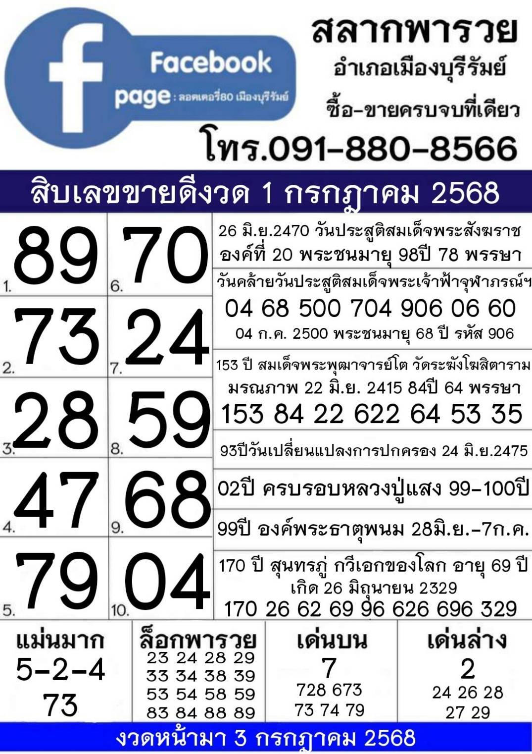 รวมทุกสำนัก 10 เลขดังคนแห่ซื้อเยอะ 01/07/68