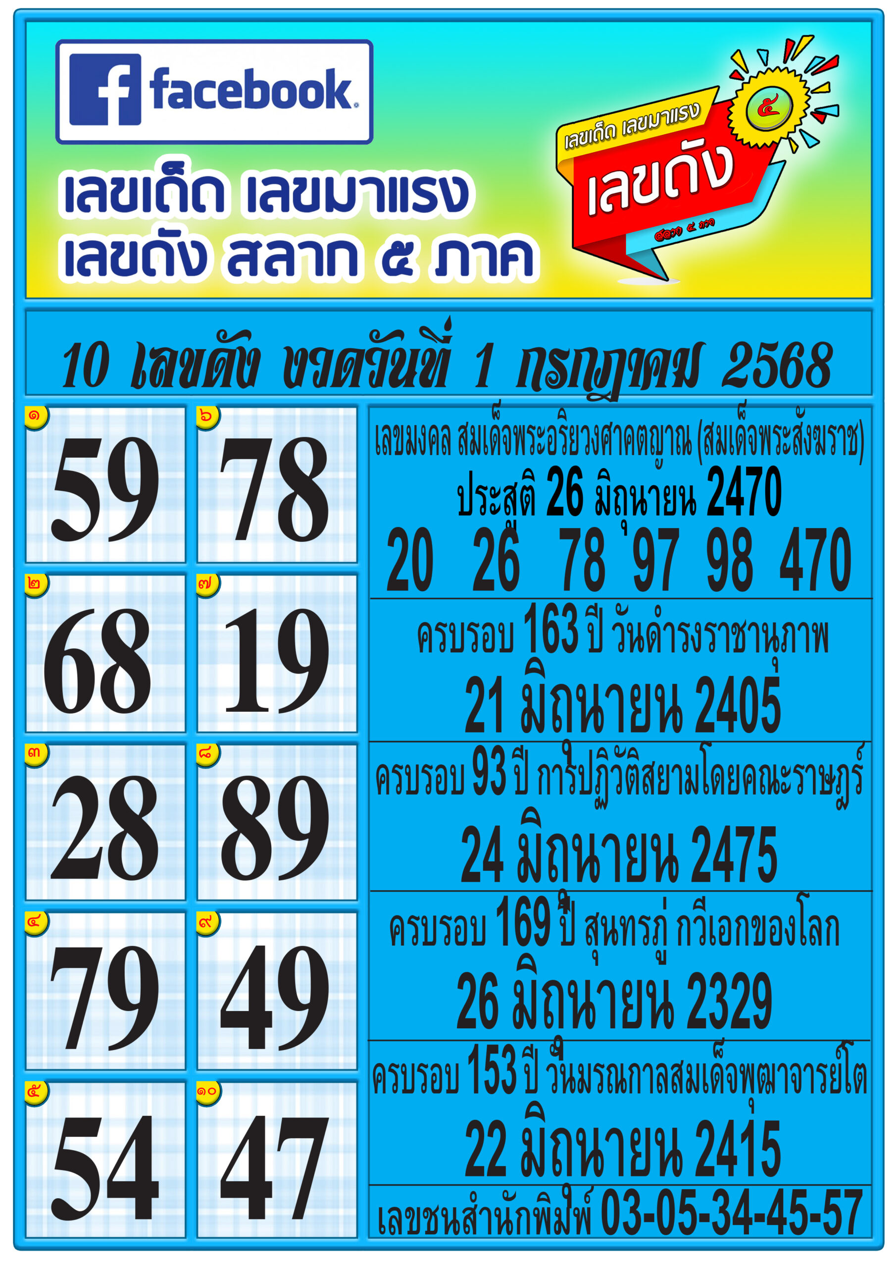 รวมทุกสำนัก 10 เลขดังคนแห่ซื้อเยอะ 01/07/68