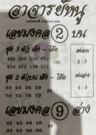 เลขเด็ดอาจารย์หนู 16/06/68