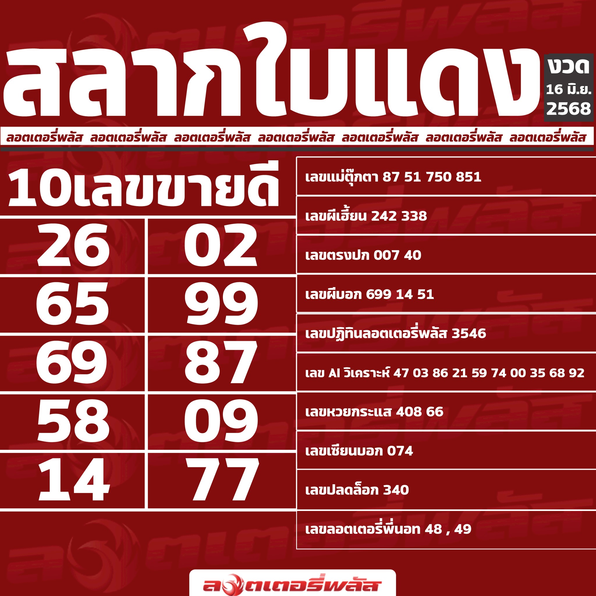 หวยแม่จำเนียร 16/06/68 [สิบเลขเด็ดขายดี]