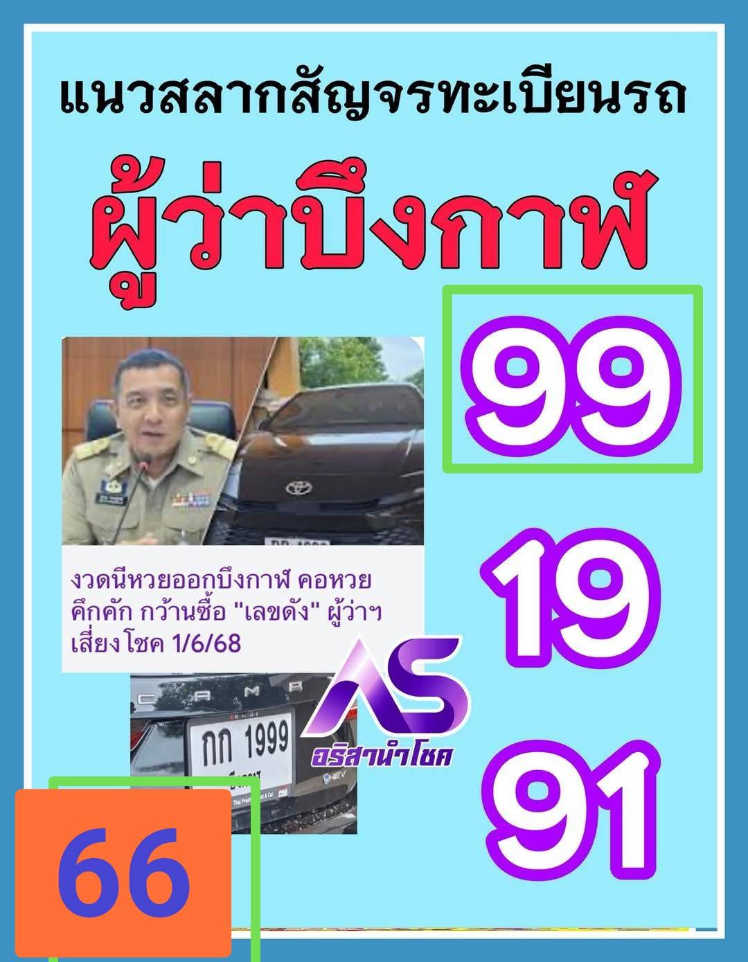เลขเด็ดบุคคลการเมือง-รัฐบาล งวด 16/06/68