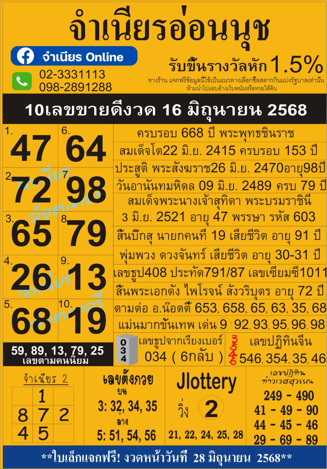 หวยแม่จำเนียร 16/06/68 [สิบเลขเด็ดขายดี]