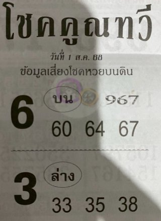 หวยซองโชคคูณทวี 01/08/68, หวยซอง โชคคูณทวี 01/08/68, หวยซอง โชคคูณทวี 01 ส.ค. 68, หวยซอง, หวยซอง โชคคูณทวี, เลขเด็ดงวดนี้, เลขเด็ด, หวย