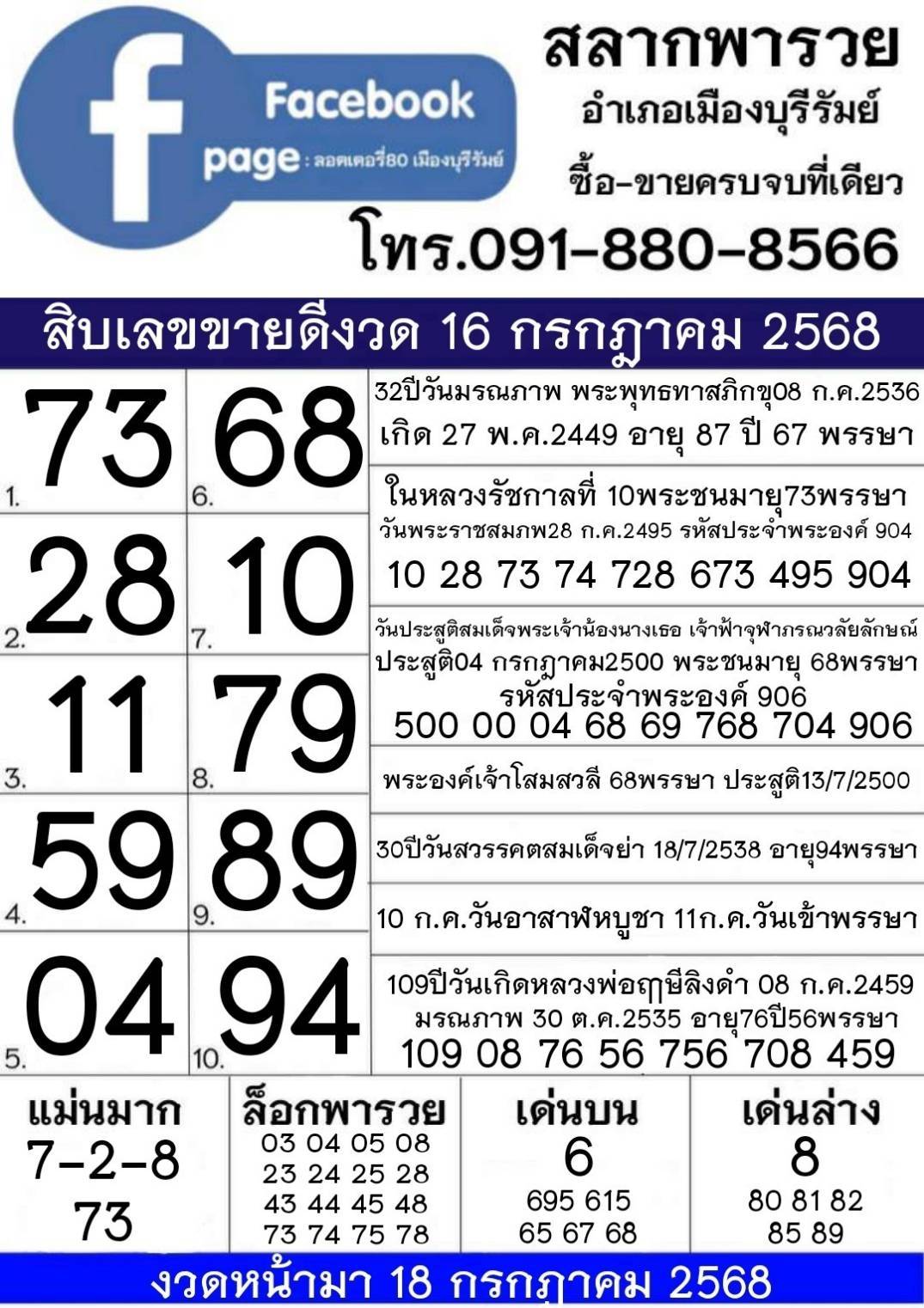 รวมทุกสำนัก 10 เลขดังคนแห่ซื้อเยอะ 16/07/68