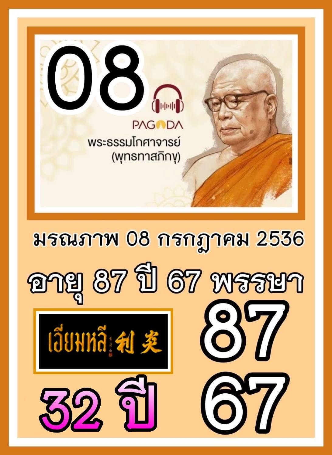 เลขเด็ดเลขดังวันสำคัญ งวดวันที่ 16 กรกฎาคม 2568