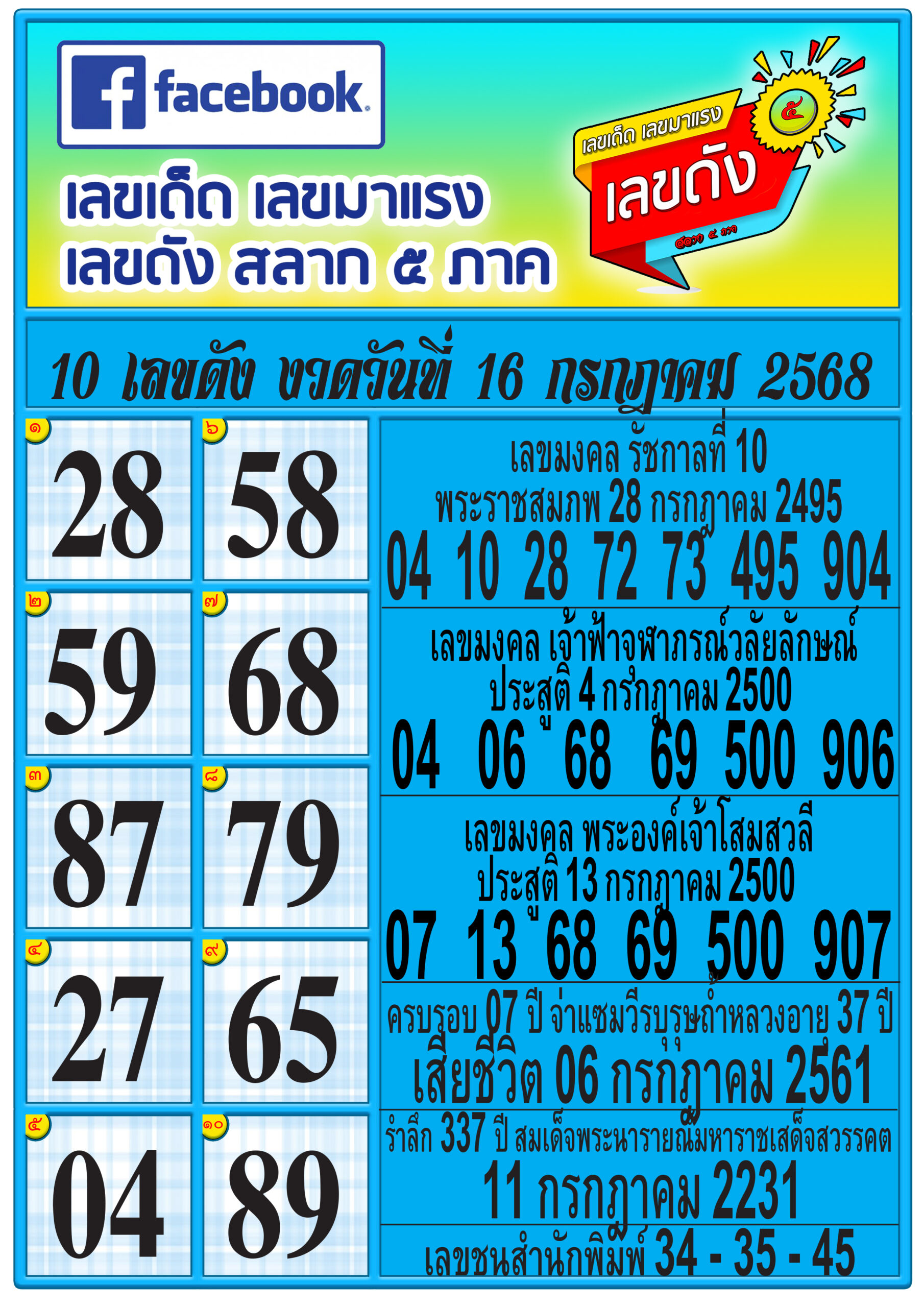 รวมทุกสำนัก 10 เลขดังคนแห่ซื้อเยอะ 16/07/68