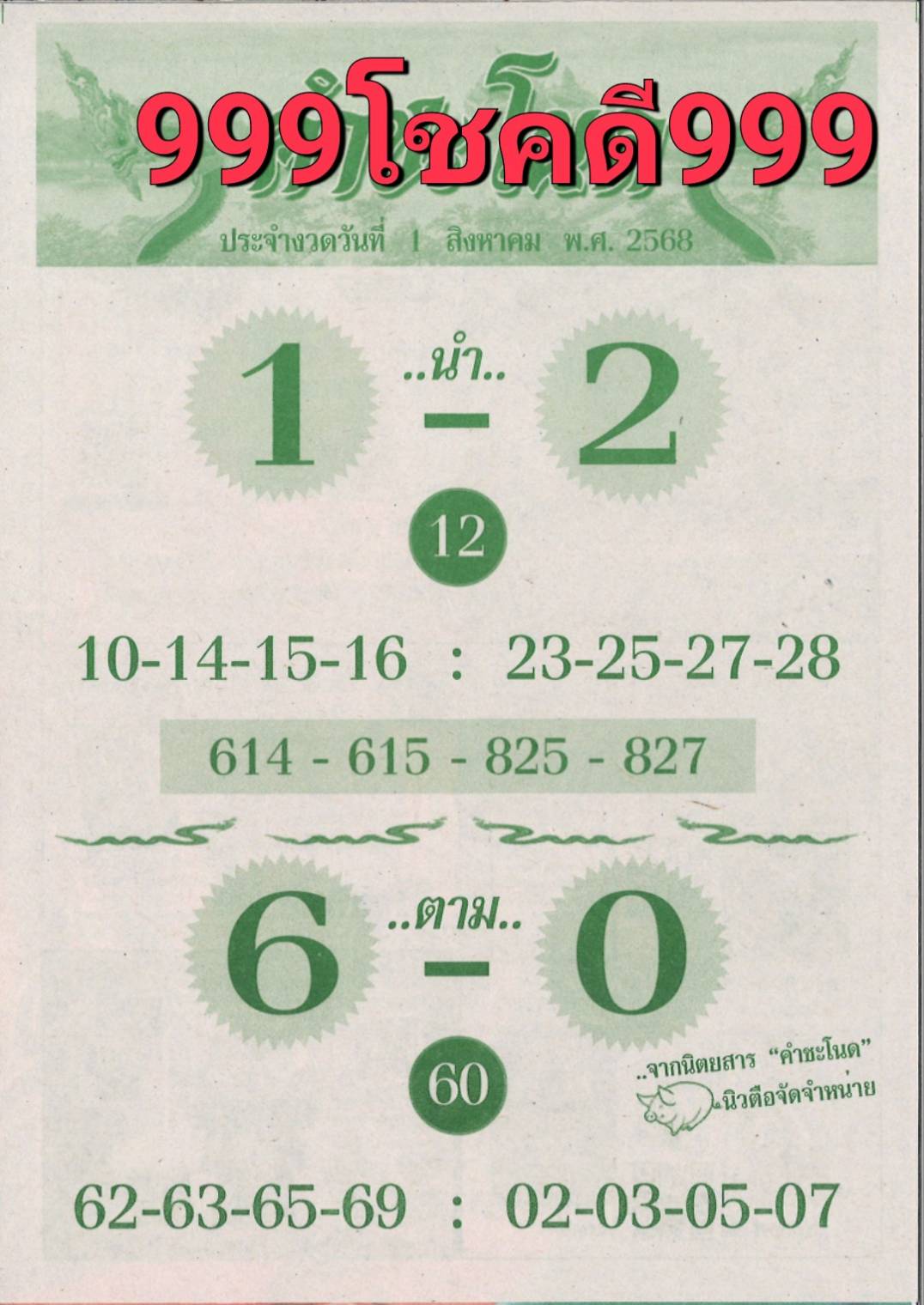 เลขเด็ดพ่อปู่แม่ย่าพญานาค-คำชะโนด งวด 01/08/68