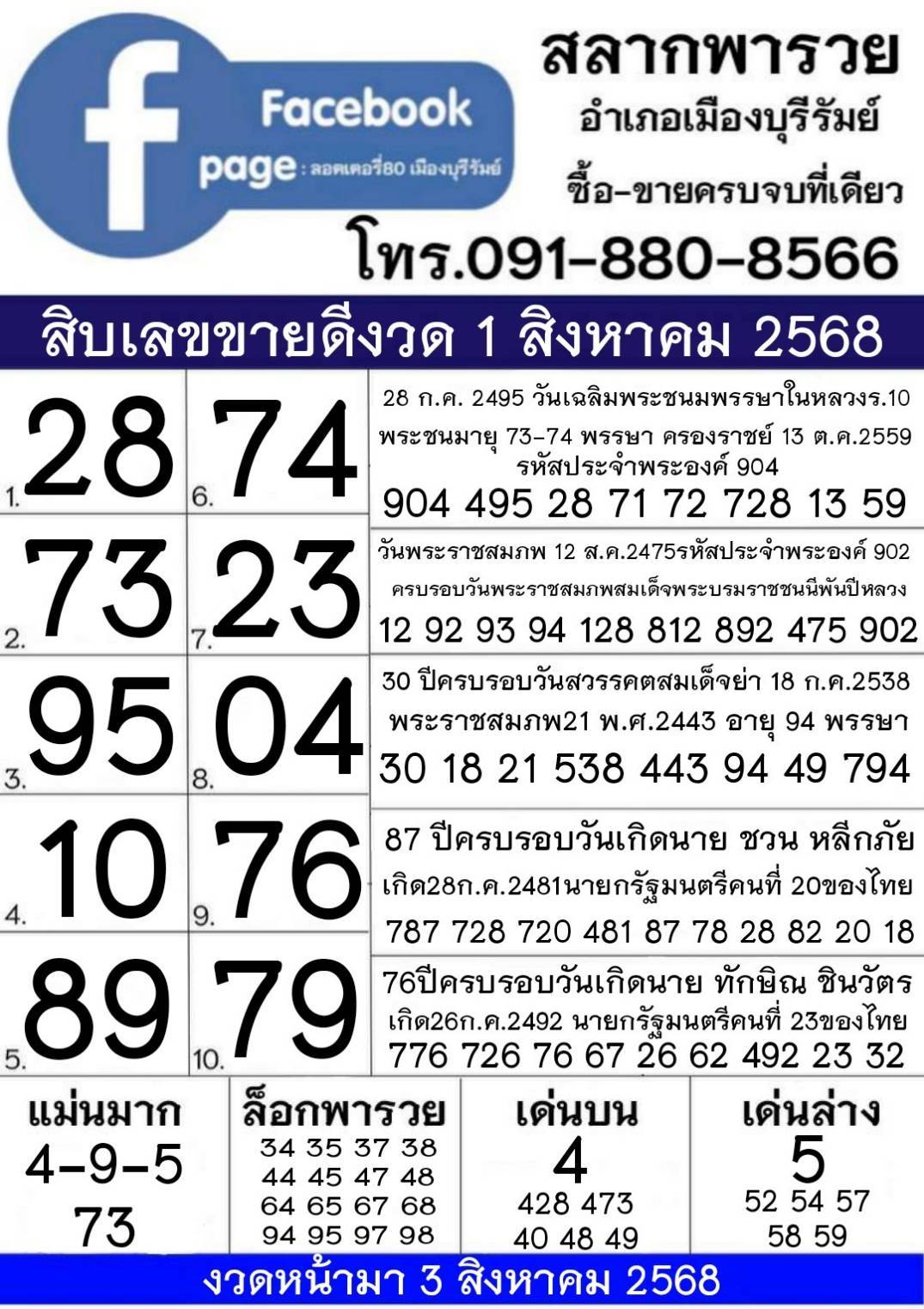 รวมทุกสำนัก 10 เลขดังคนแห่ซื้อเยอะ 01/08/68