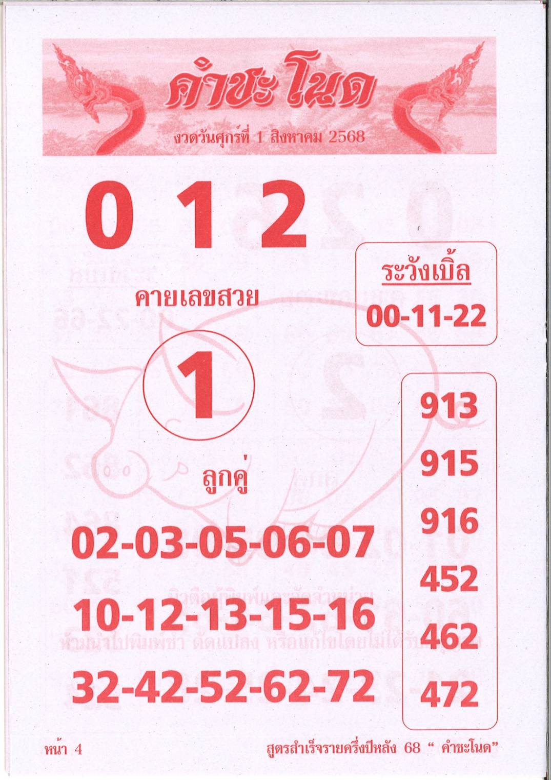 รวมเลขเด็ดหวยซองเด่นๆ แม่นๆ งวด 01/08/68