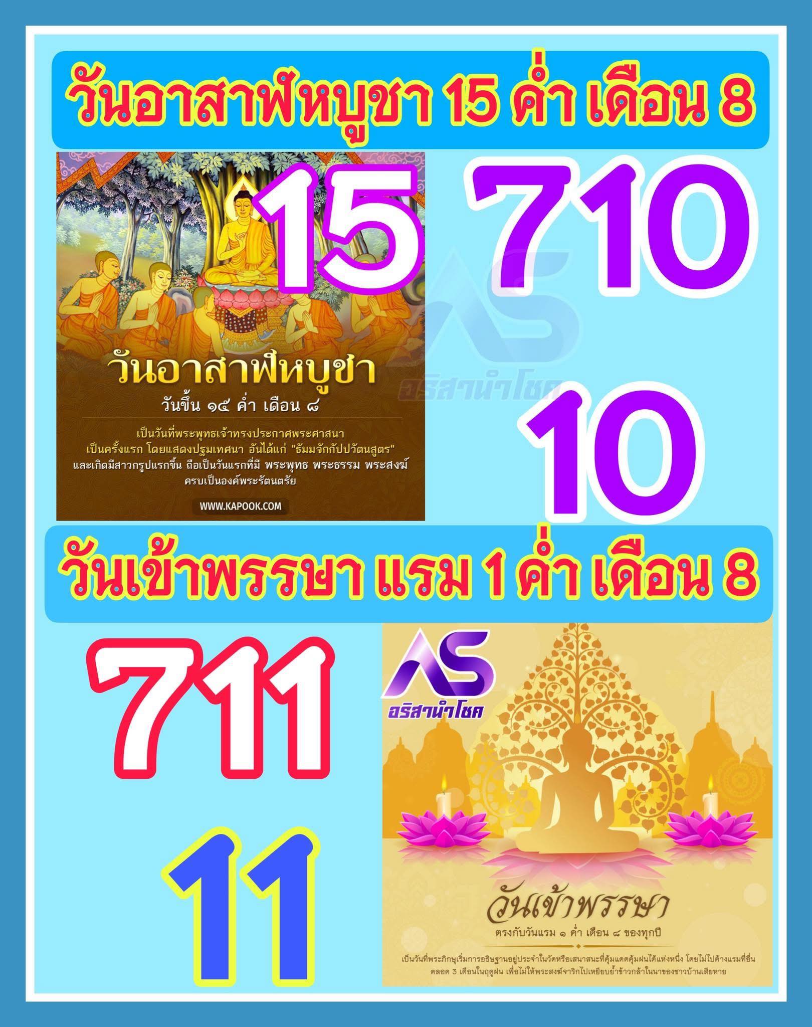 รวมเลขอาจารย์เกจิวัดดังทั่วประเทศที่ทุกคนรอคอย งวด 16/07/68