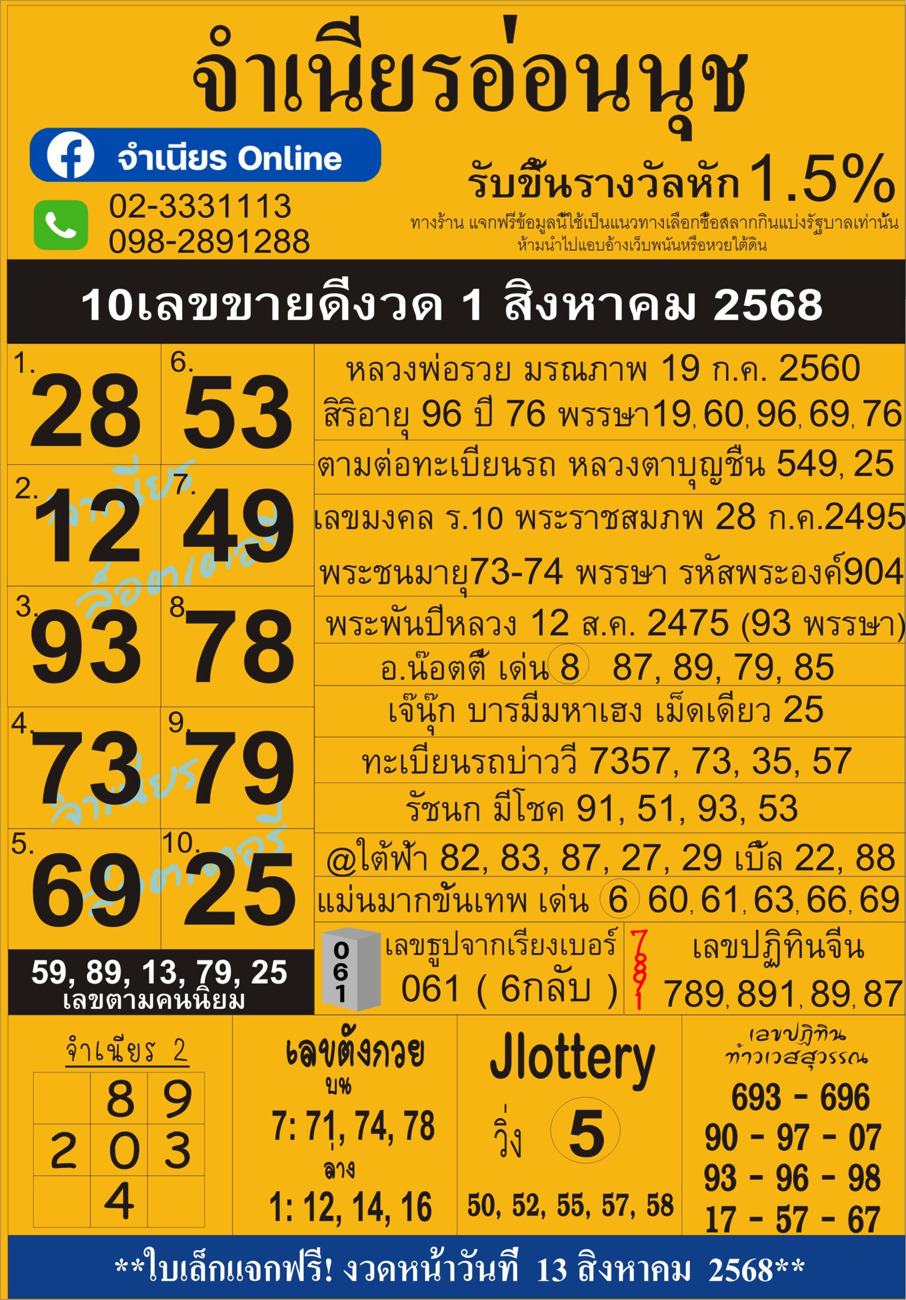 เลขเด็ดสลากใบแดง-แม่จำเนียรอ่อนนุช 01/08/68 [สิบเลขเด็ดขายดี]
