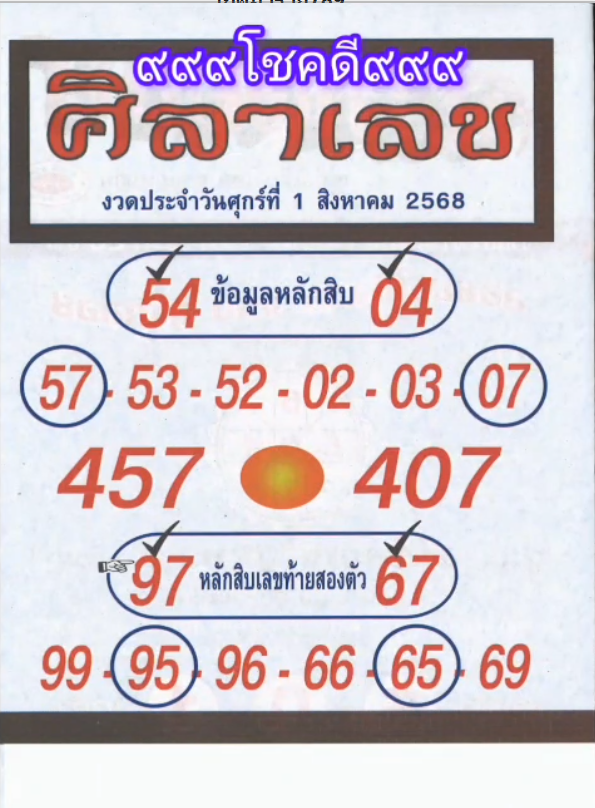 รวมเลขเด็ดหวยซองเด่นๆ แม่นๆ งวด 01/08/68