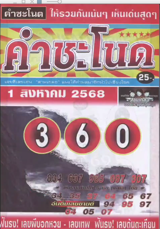 เลขเด็ดพ่อปู่แม่ย่าพญานาค-คำชะโนด งวด 01/08/68