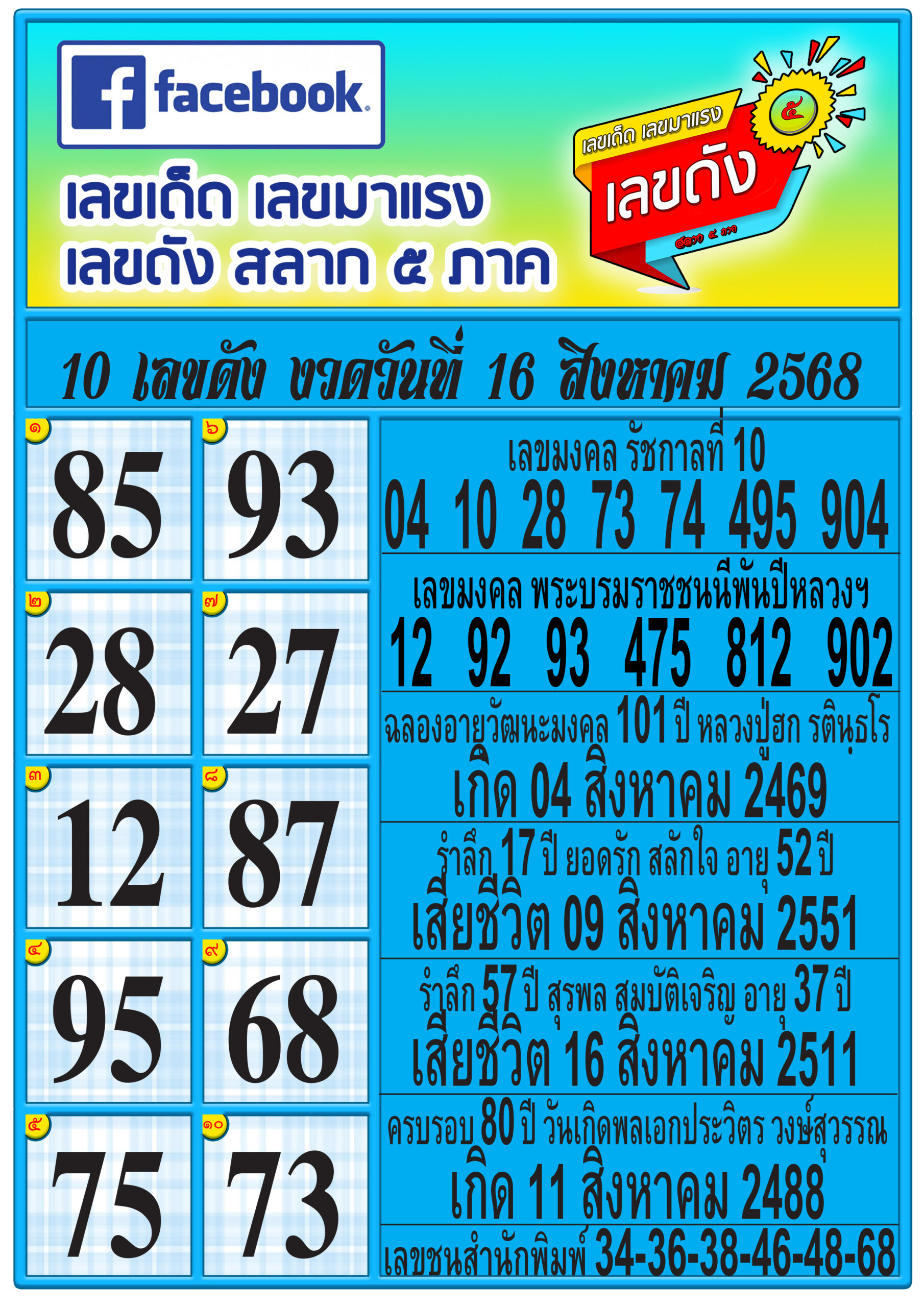 รวมทุกสำนัก 10 เลขดังคนแห่ซื้อเยอะ 16/08/68