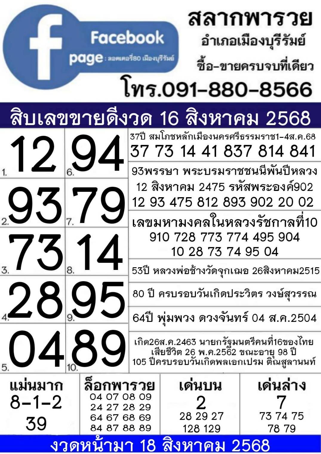 รวมทุกสำนัก 10 เลขดังคนแห่ซื้อเยอะ 16/08/68