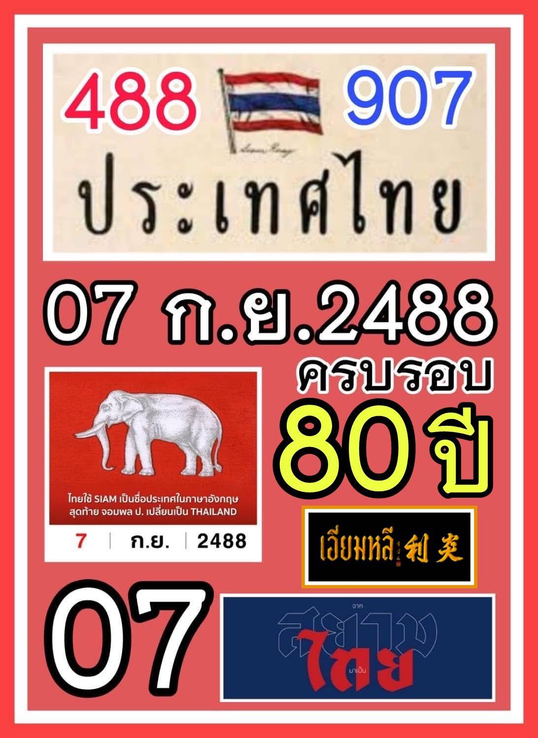 เลขเด็ดบุคคลการเมือง-รัฐบาล งวด 01/09/68