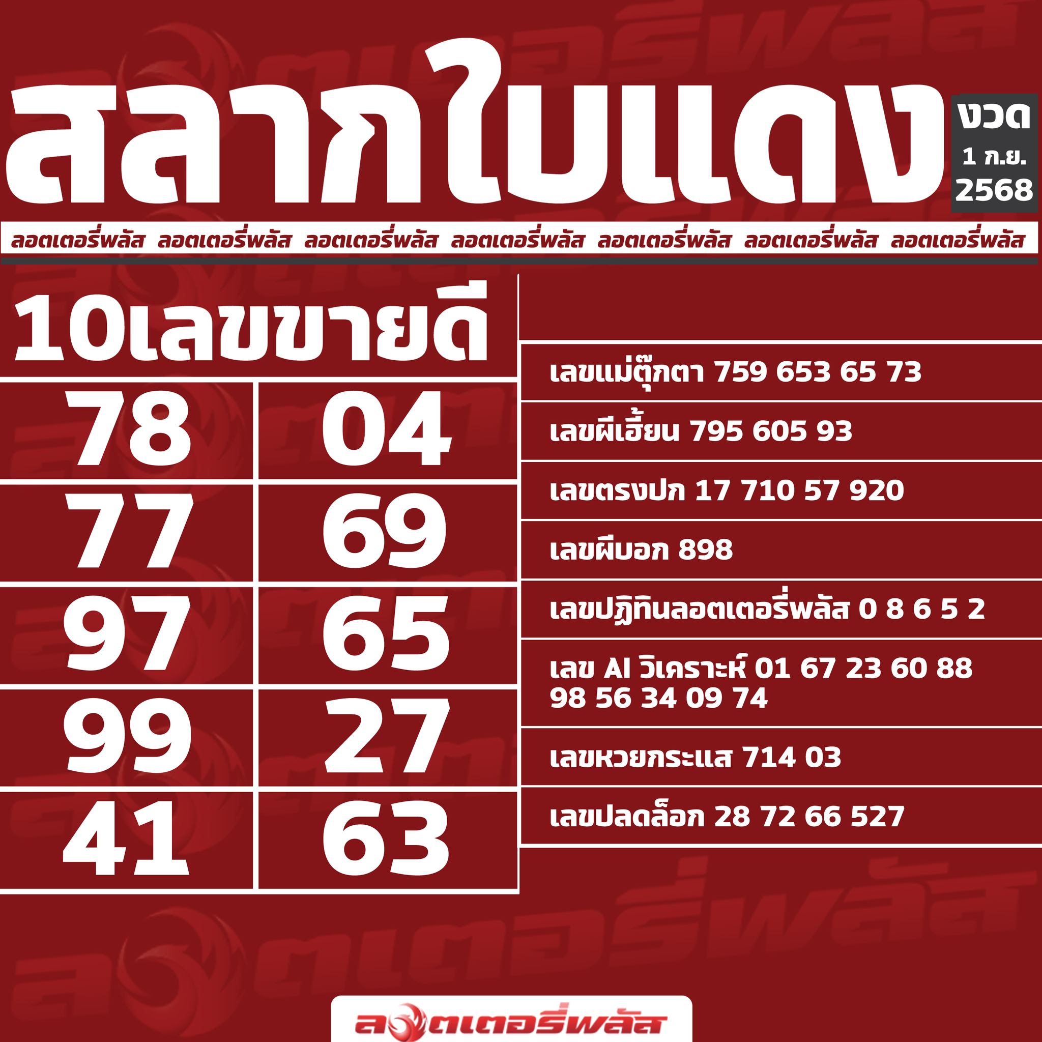 เลขเด็ดสลากใบแดง-แม่จำเนียรอ่อนนุช 01/09/68 [สิบเลขเด็ดขายดี]