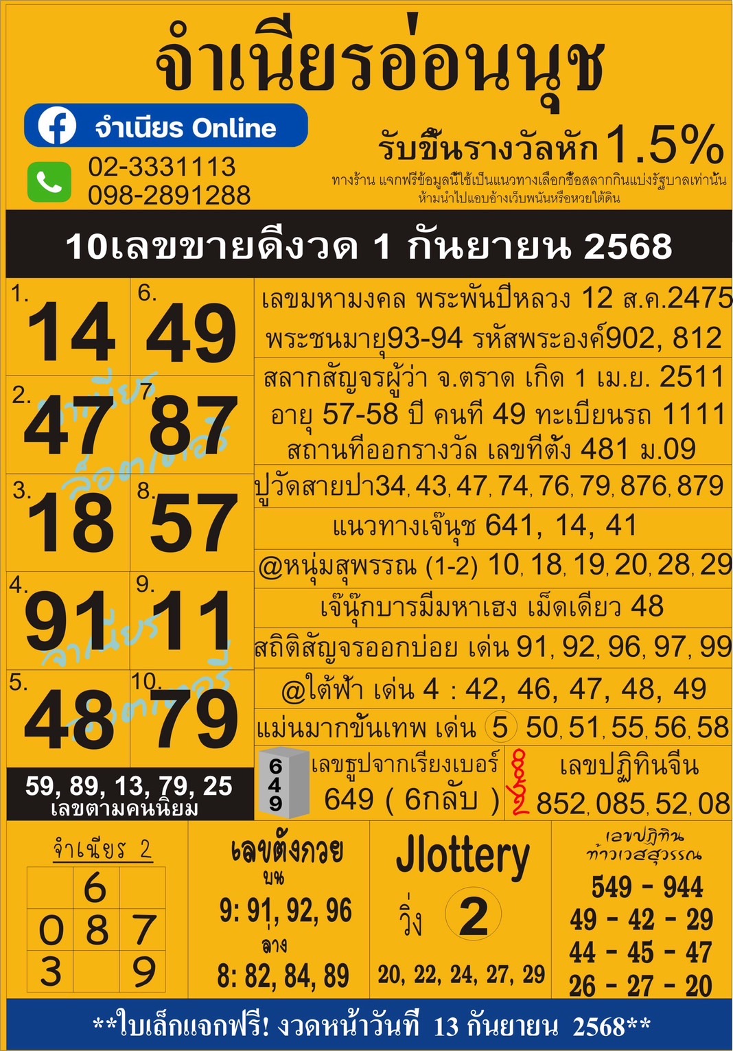 เลขเด็ดสลากใบแดง-แม่จำเนียรอ่อนนุช 01/09/68 [สิบเลขเด็ดขายดี]