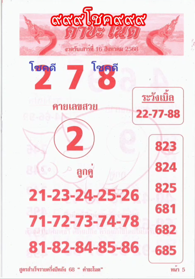 เลขเด็ดพ่อปู่แม่ย่าพญานาค-คำชะโนด งวด 16/08/68