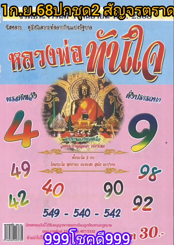 รวมเลขอาจารย์เกจิวัดดังทั่วประเทศที่ทุกคนรอคอย งวด 01/09/68