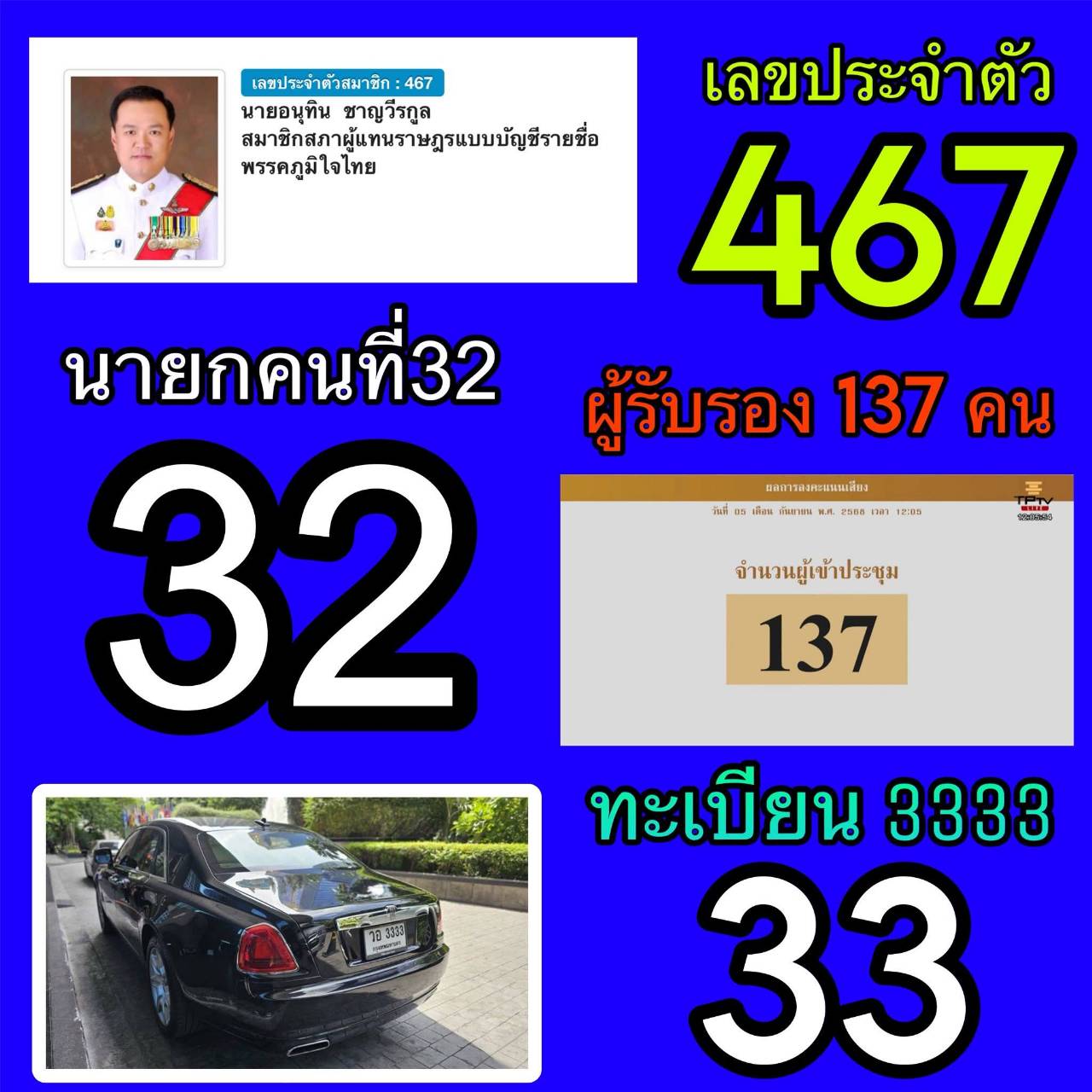 เลขเด็ดเลขดังวันสำคัญ งวดวันที่ 16 กันยายน 2568