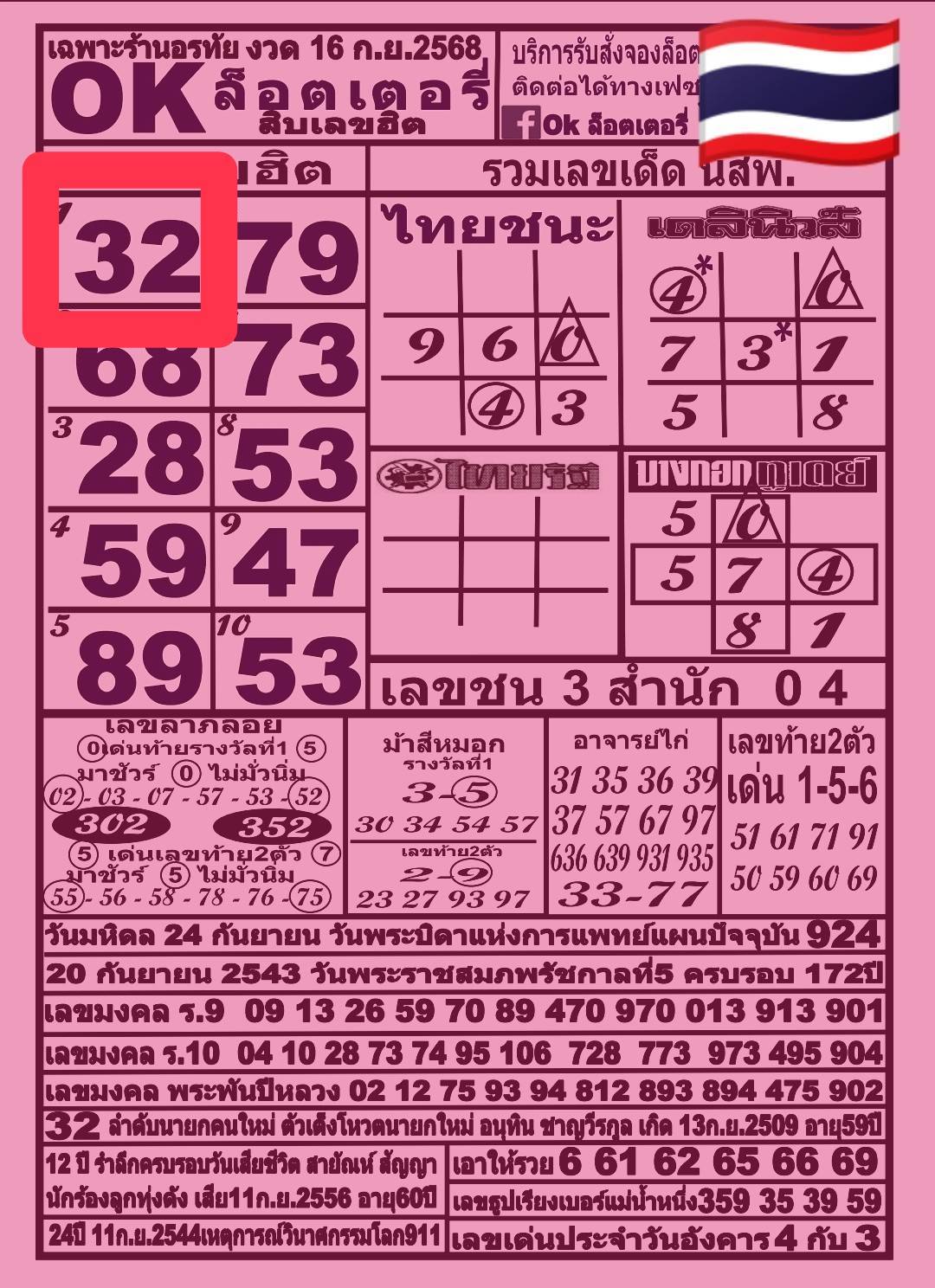 รวมทุกสำนัก 10 เลขดังคนแห่ซื้อเยอะ 16/09/68