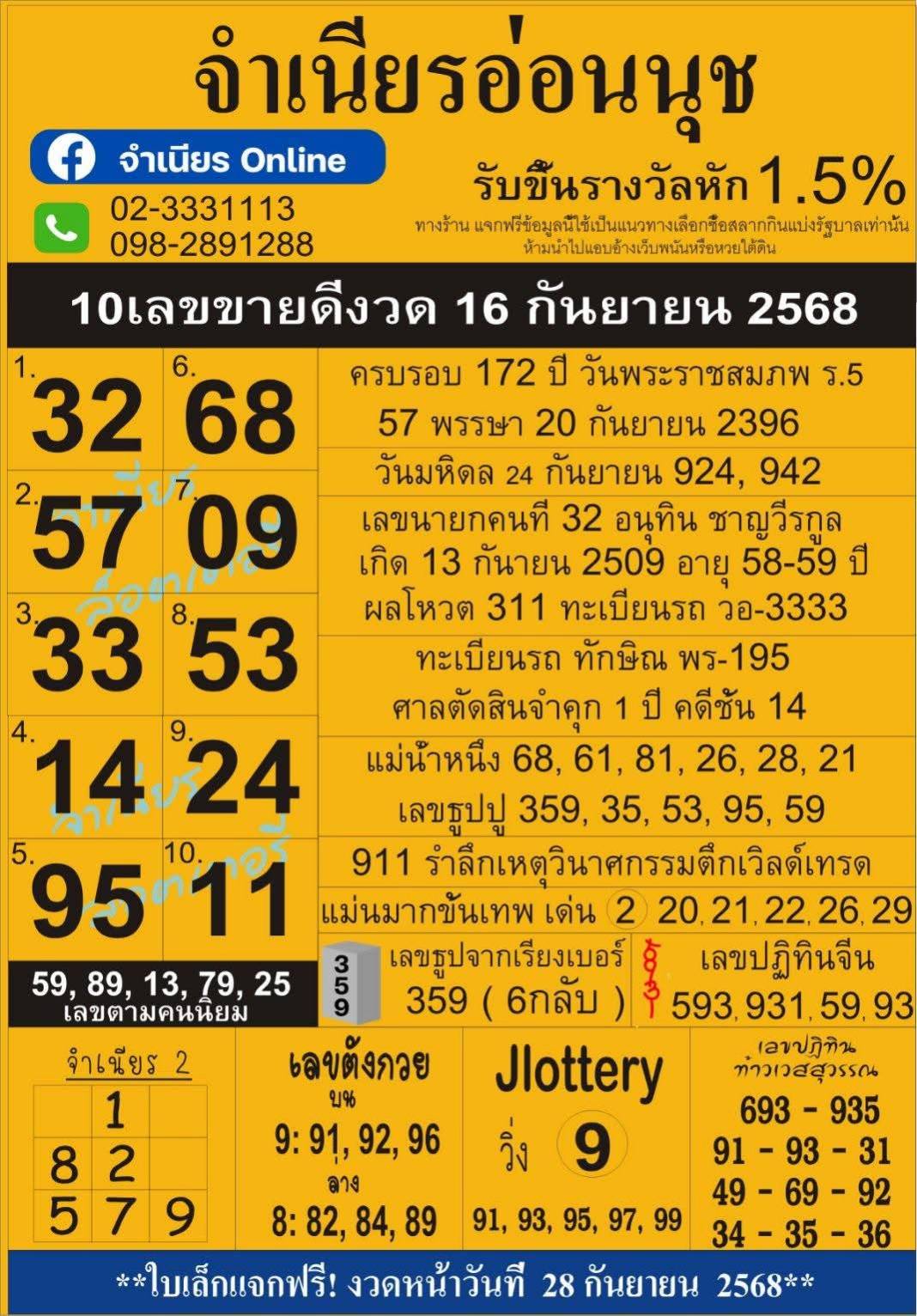 เลขเด็ดสลากใบแดง-แม่จำเนียรอ่อนนุช 16/09/68 [สิบเลขเด็ดขายดี]