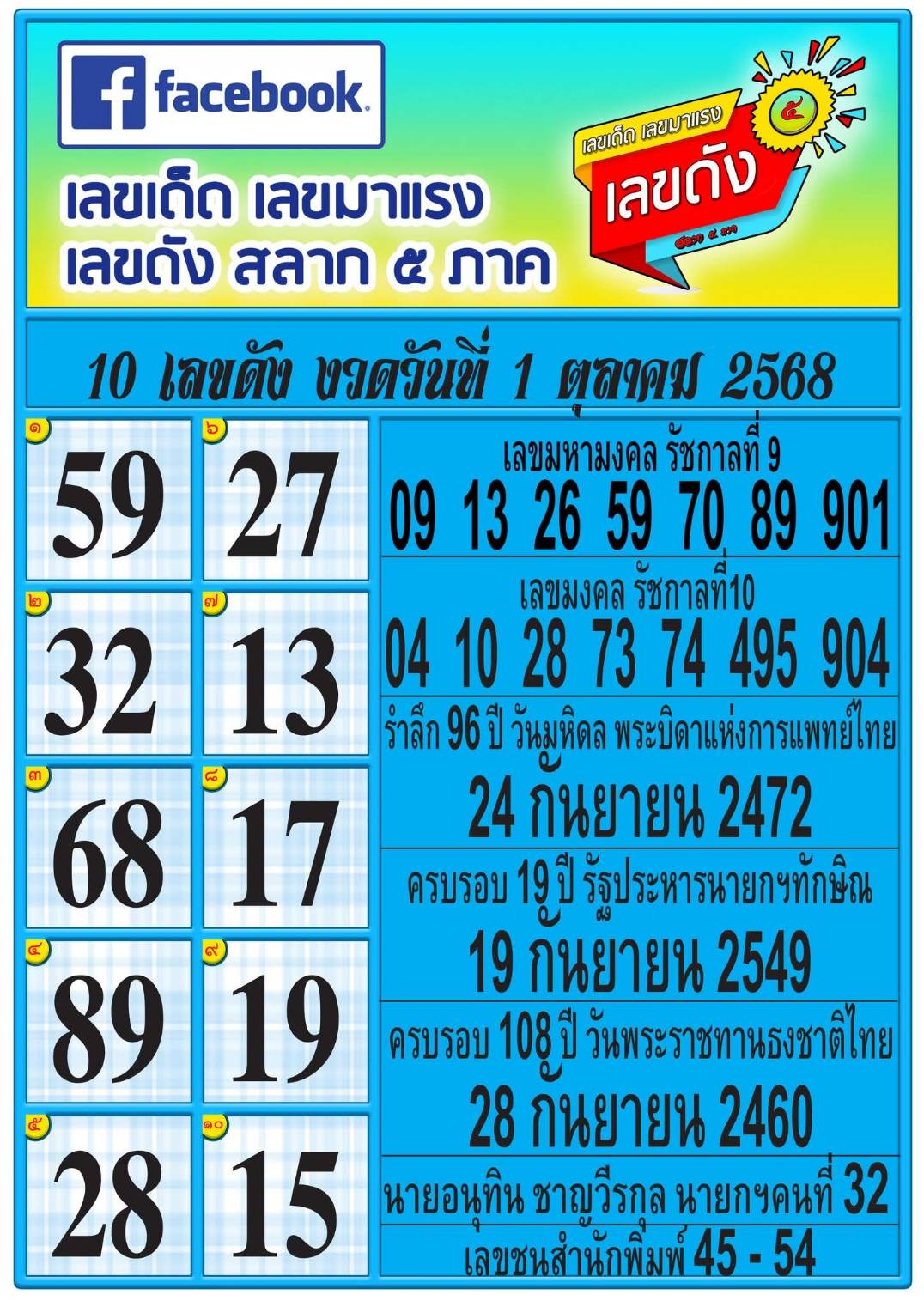 รวมทุกสำนัก 10 เลขดังคนแห่ซื้อเยอะ 01/10/68