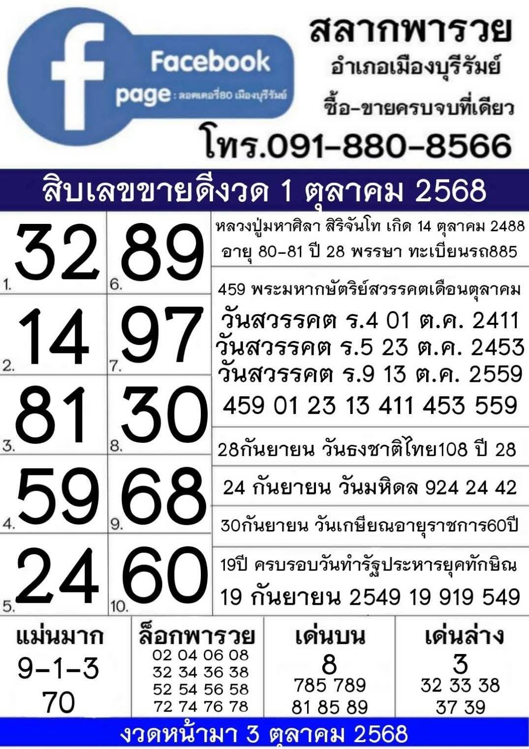 รวมทุกสำนัก 10 เลขดังคนแห่ซื้อเยอะ 01/10/68