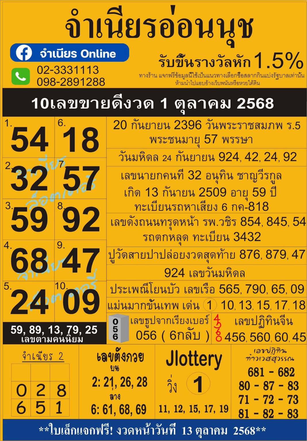 เลขเด็ดสลากใบแดง-แม่จำเนียรอ่อนนุช 01/10/68 [สิบเลขเด็ดขายดี]