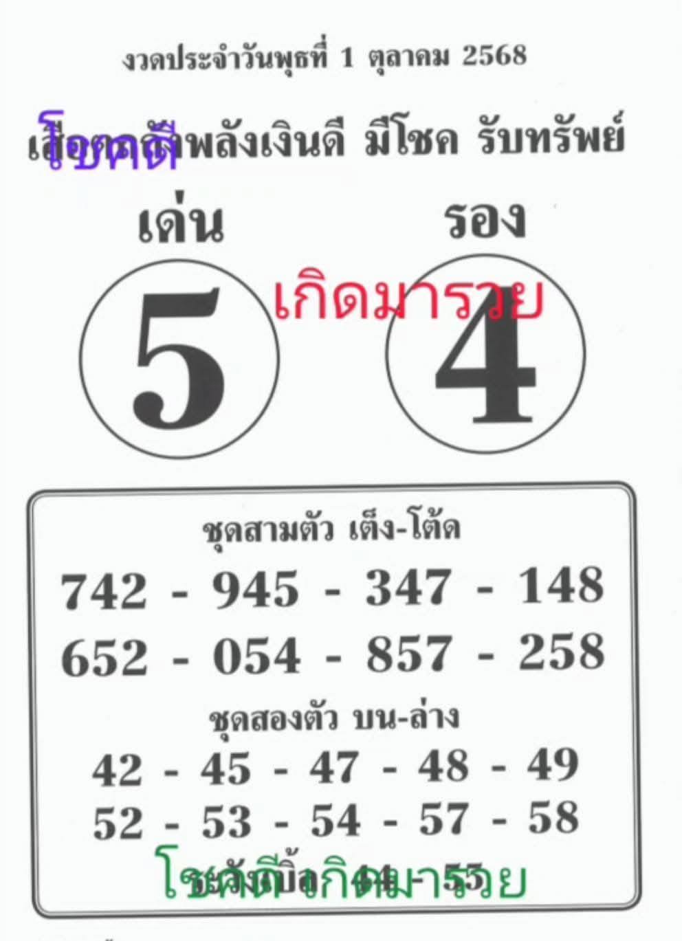 รวมเลขเด็ดหวยซองเด่นๆ แม่นๆ งวด 01/10/68