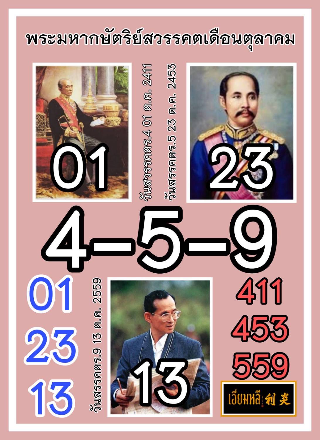 เลขเด็ดเลขดังวันสำคัญ งวดวันที่ 01 ตุลาคม 2568