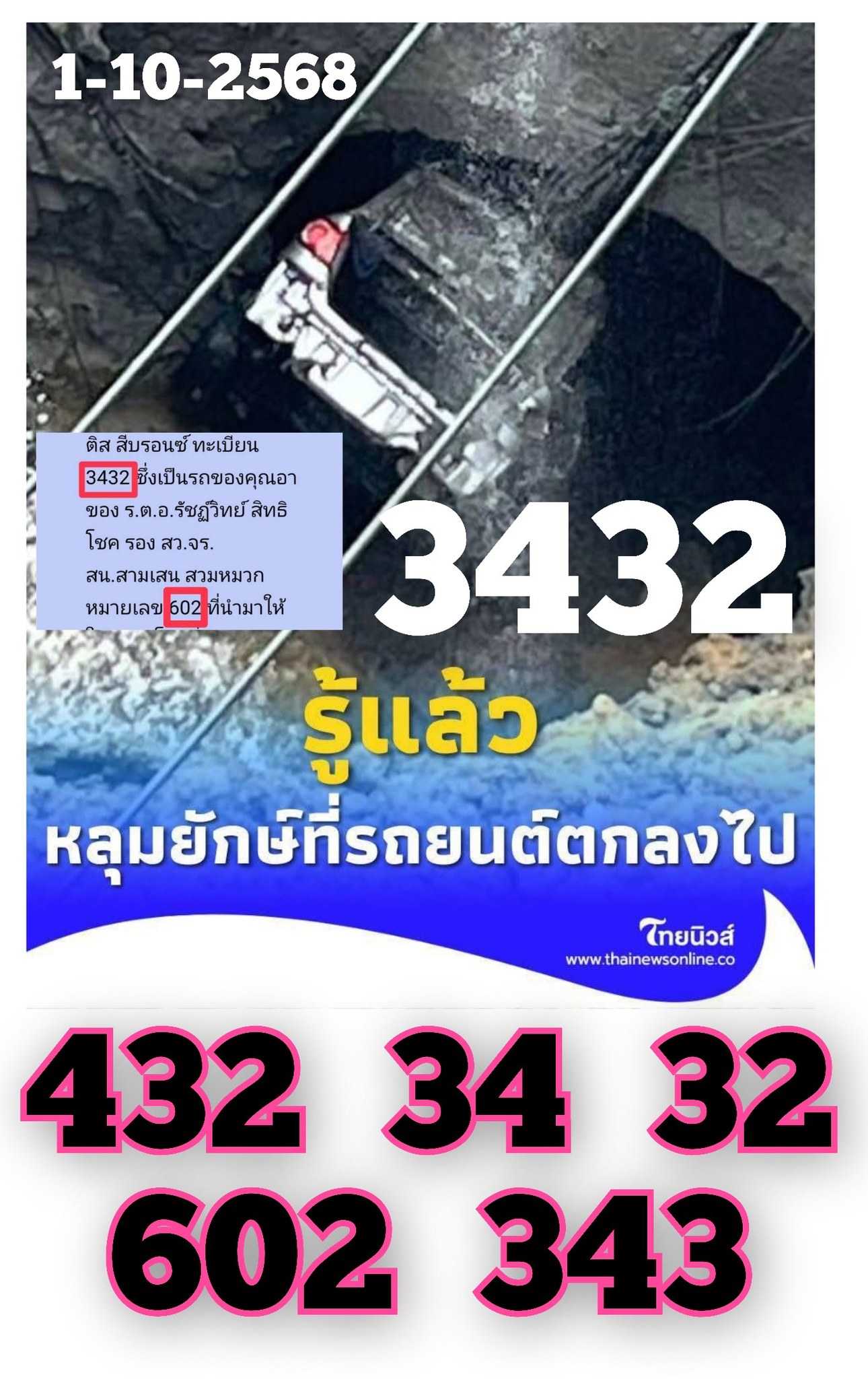 เลขเด็ดบุคคลการเมือง-รัฐบาล งวด 01/10/68