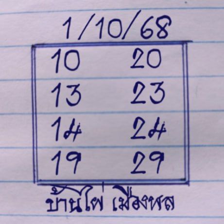 เลขเด็ดหวยเขียนมือ คอหวยตามหาทุกงวด 01/10/68