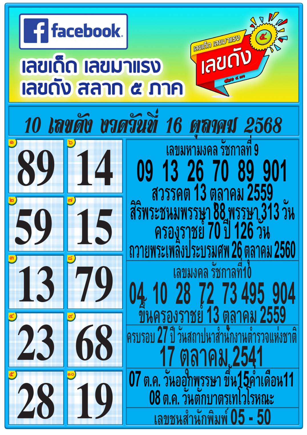 รวมทุกสำนัก 10 เลขดังคนแห่ซื้อเยอะ 16/10/68 เลขห้ามพลาดเด้อสู