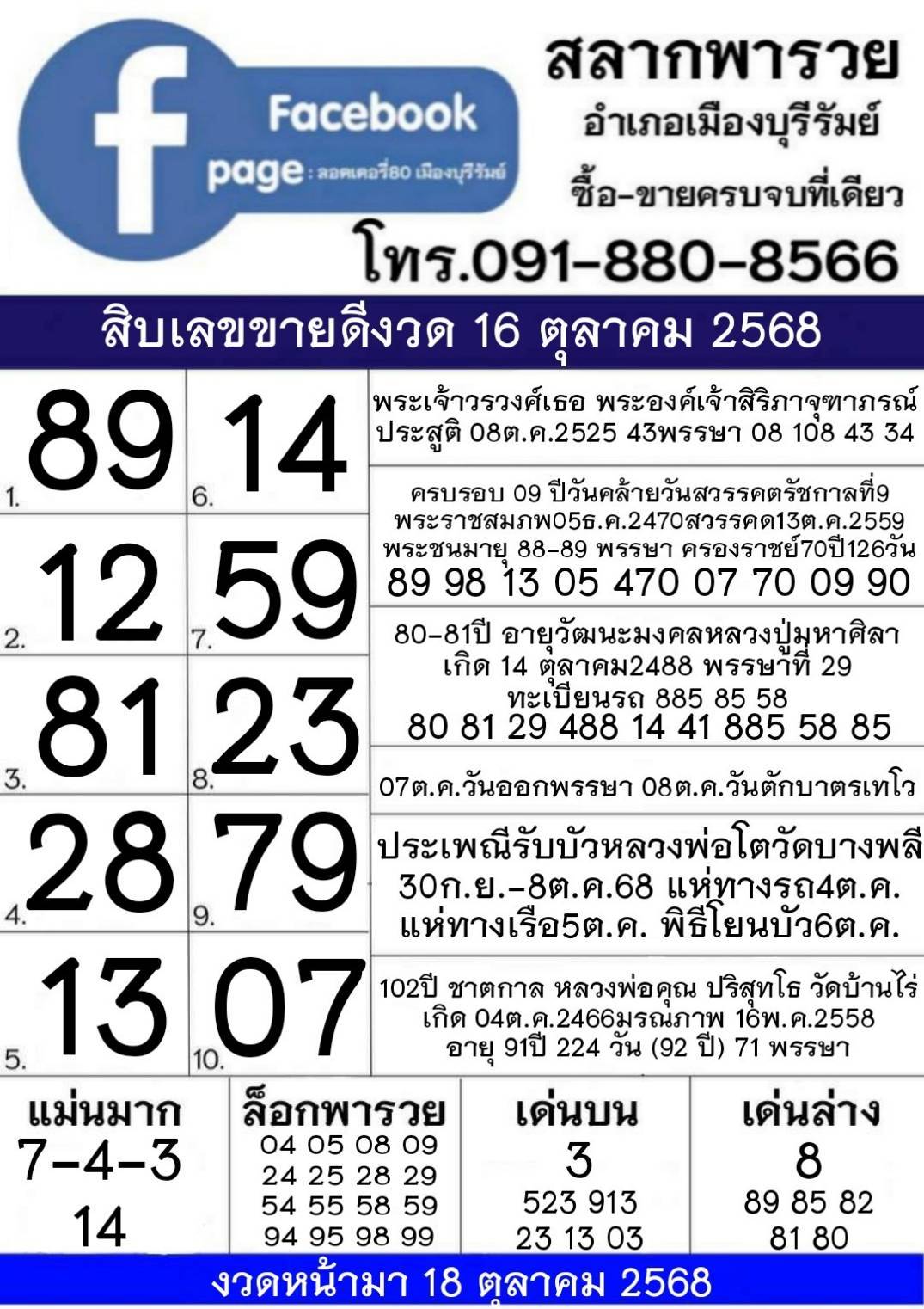 รวมทุกสำนัก 10 เลขดังคนแห่ซื้อเยอะ 16/10/68 เลขห้ามพลาดเด้อสู