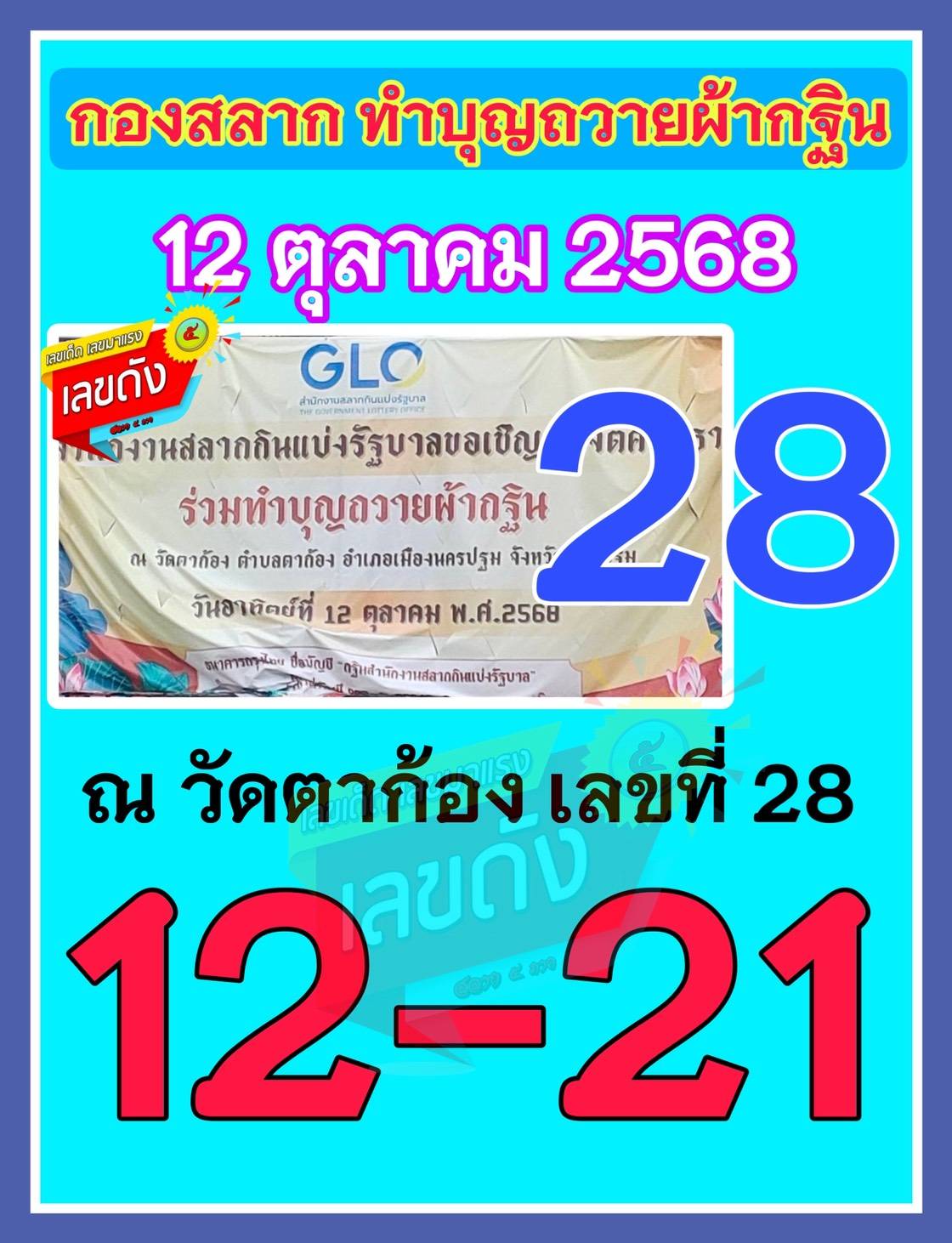 เลขเด็ดบุคคลการเมือง-รัฐบาล งวด 16/10/68