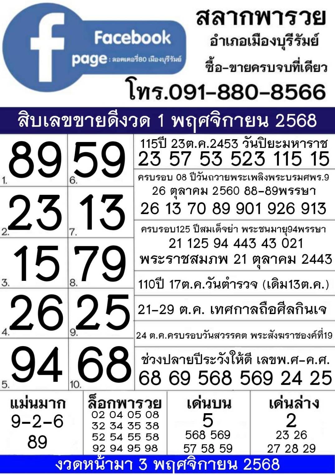 รวมทุกสำนัก 10 เลขดังคนแห่ซื้อเยอะ 01/11/68 เลขห้ามพลาดเด้อสู