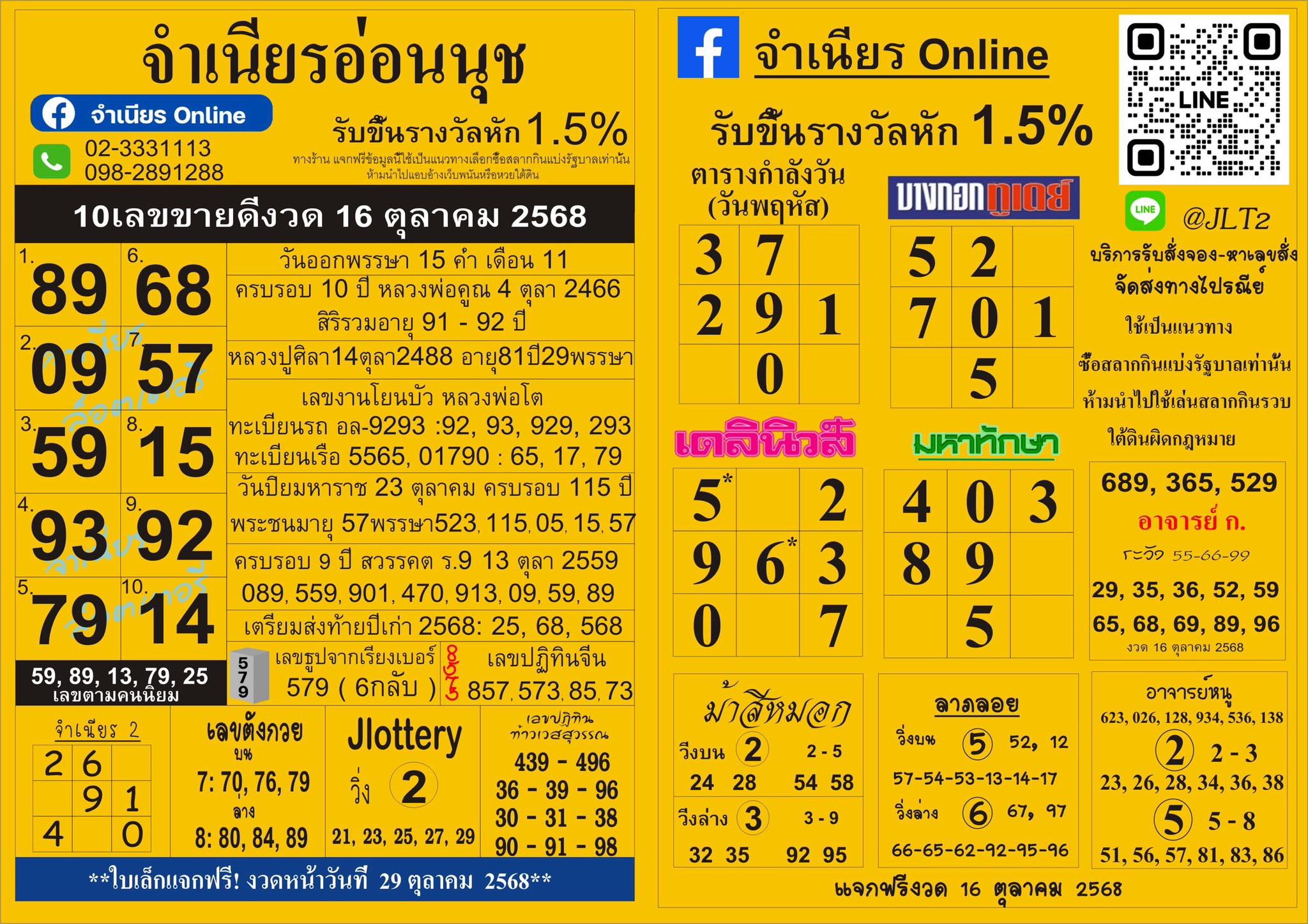 เลขเด็ดสลากใบแดง-แม่จำเนียรอ่อนนุช 16/10/68 [สิบเลขเด็ดขายดี]