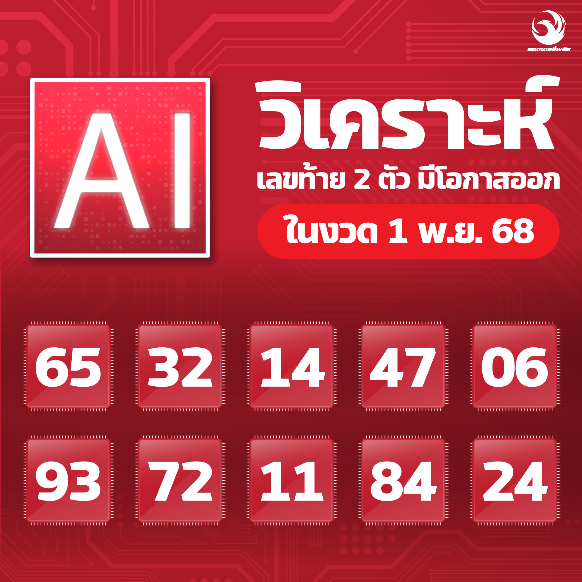 เลขเด็ดสลากใบแดง-แม่จำเนียรอ่อนนุช 01/11/68 [สิบเลขเด็ดขายดี]